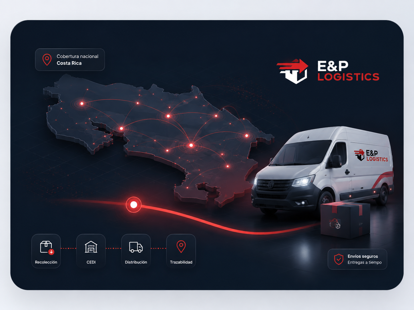 E&P Logistics - Red logística y distribución en Costa Rica